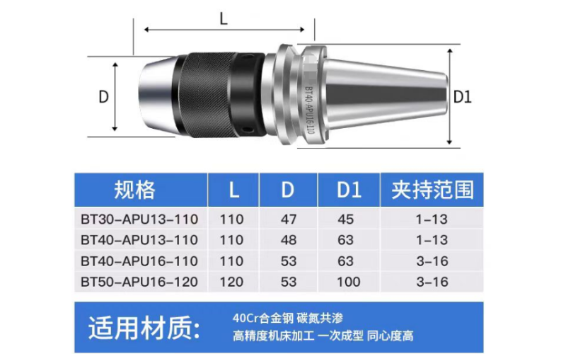 哈量公法線千分尺